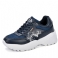 Blauw