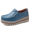 Blauw