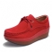 Rood Veter