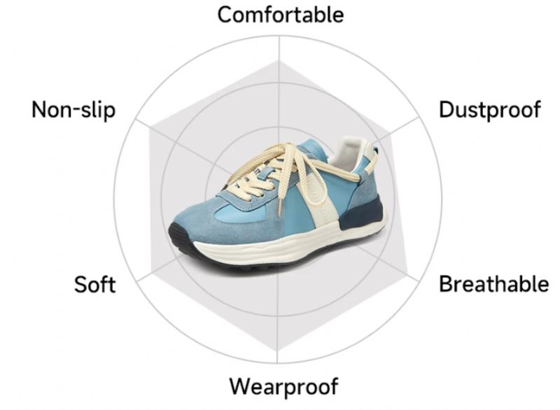 Brach Dames Sneaker - Blauw