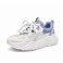 Wit Blauw