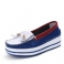 Blauw