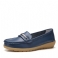 Blauw