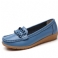 Blauw