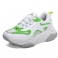 Groen