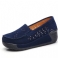 Blauw Gat