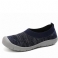 Diep Blauw