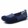 Marineblauw