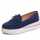 Marineblauw