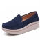 Blauw