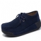 Marineblauw