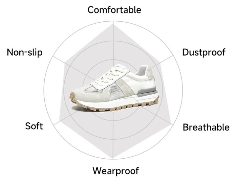 Samy Dames Sneakers - Grijs